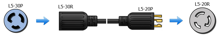 20 amp locking adapter